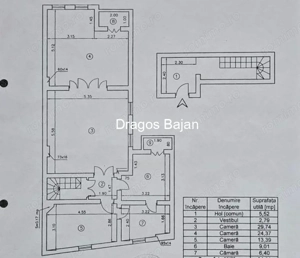 Cismigiu // Vila // Posibilitate Parcare - imagine 14