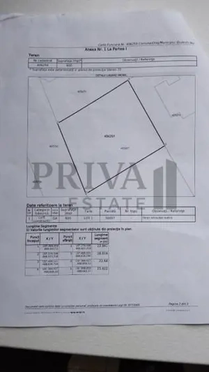 Teren intravilan, 600 mp, 2 fronturi, Dudeștii Noi - imagine 5