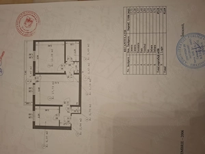 Piața Progresului zona verde. Între piața Progresului si metrou Eroii Revoluției. - imagine 7