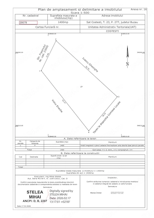 teren intravilan 1400mp