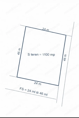Teren de vanzare 1100 mp Timisoara zona Torontalului 2 fronturi colț