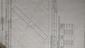 2300 mp teren intravilan de vanzare- ieșire la Drum județean. Acte in regulă  - imagine 5