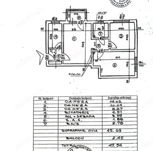 Apartament 3 camere ultracentral Unirii - imagine 18