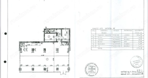 Titulescu-Basarab, spatiu comercial in suprafata de 133 mp