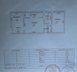 2 cam confort 1 centrala proprie bloc izolat zona Cetatii Ghe Lazar - imagine 10