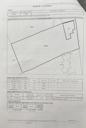 Teren intravilan 2.128 mp + casă bătrânească  Jijila, Tulcea