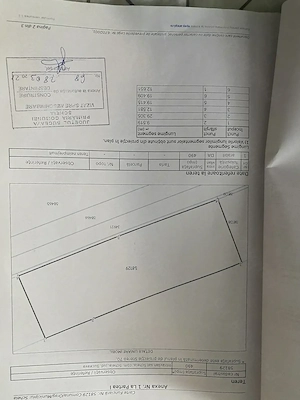 Vand teren inScheia Suceava