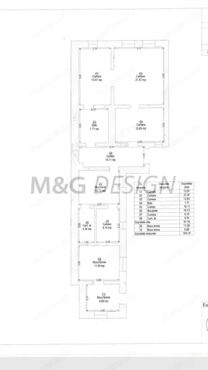 Apartament la casa Cetatii