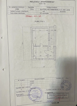 Apartament in vila Poiana Tapului - Busteni - imagine 9