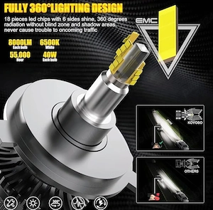 Becuri LED H4 Koyoso 16000LM  80W 6500K 360° Set 2 bucati - imagine 2