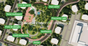 Parcele ARED - in inima Aradului - direct de la dezvoltator - imagine 5