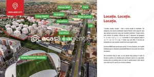 Teren pentru construcție de case, în ARED CITY. - imagine 5