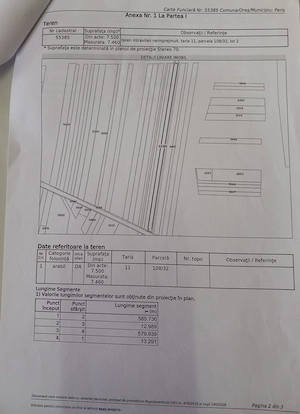 Teren 7.460 mp lângă pădure Scroviștea   ideal investiție   lotizare
