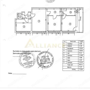 3 camere Titan | 73 mp | Etaj 10 cu etaj tehnic | Mobilat | 15 min Metrou - imagine 15
