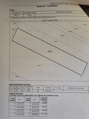 Teren extravilan   intravilan, sat Bâcu , com. Joița , 4900 mp