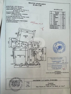 2 camere, etaj intermediar, ultracentral, ideal ce vrei...