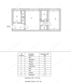 Vânzare apartament 2 camere, parter, situat în Târgu Jiu, Aleea Sfântul Nicolae - imagine 5