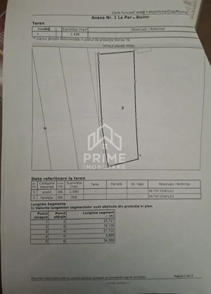 Teren intravilan | 1538 mp | Valea Popii | Alba Iulia - imagine 2