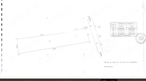 Vand teren intravilan  - imagine 2