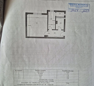 Garsonieră 37 mp , parter   zonă excelentă Tudor Vladimirescu