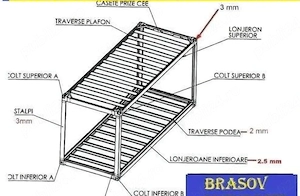Kit Container  locuinta