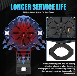 Proiectoare motocicleta  - imagine 3