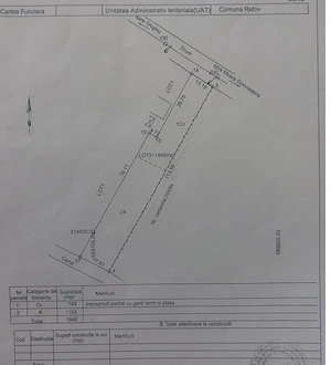 Teren Intravilan 1846 mp, sat Malaiest, comuna Rafov - imagine 2