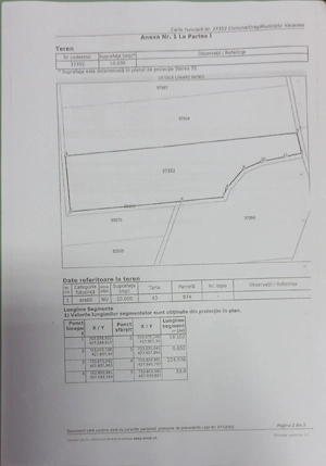 Vand teren agricol extravilan 