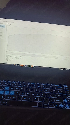 Laptop Gaming MSI Thin A15 -RTX 4060   Ryzen 7 Impecabil