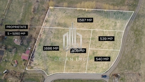 Teren intravilan | 5.260 MP | Reci - imagine 2