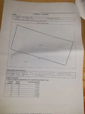 Teren intravilan Poplaca 600 mp