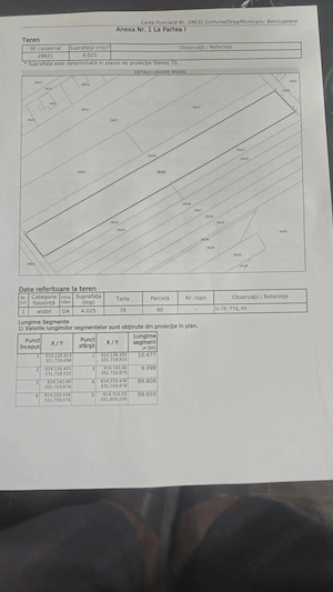 Teren de vânzare investiție sigura în Belciugatele 