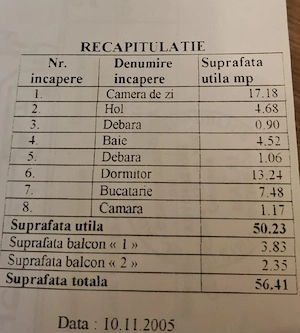 Vand apartament ultracentral Girexim - imagine 5