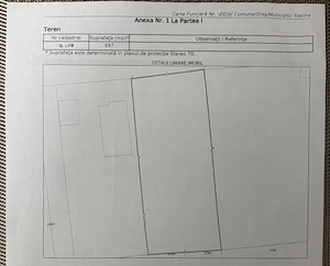 Teren de vanzare Slatina Satu Nou - imagine 4