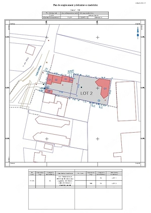 vand teren intravilan baile felix