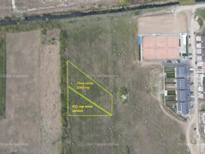 Teren de Servicii + Zonă Verde Locație Excelentă Comision 0%