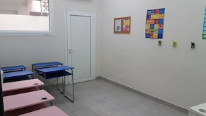 Spatiu comercial de inchiriat in zona Titan - imagine 5