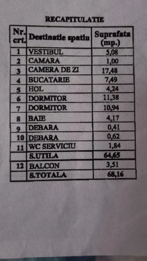 Piața Rahova | 3 camere | 68mp | et 3 | 115.000 euro - imagine 7