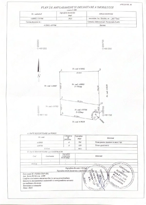 Teren intravilan  2 parcele 1021 mp la intrare langa centura