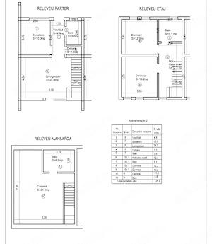 Dezvoltator| Casa SMART insiruita | 4 camere | 126 mp utili | Cartier Privat | Sacalaz | Timisoara - imagine 2