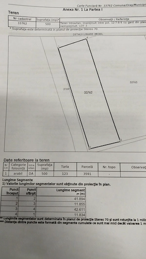 vand teren intravilan in chilia veche