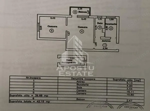 Apartament 2 camere de vanzare, zona Telegrafului/Isho, Timisoara - imagine 11