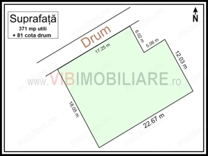 Baneasa – Piscul Reghiului | Teren intravilan cu potential ridicat de investitie