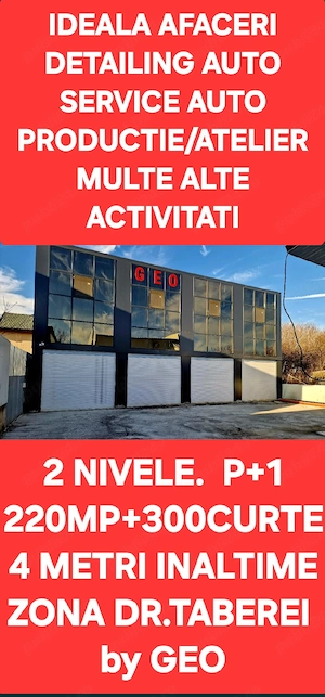 OCAZIE! Cladire P+1 Stradala SUPERBA din STICLA  220 mp+300mp 2Curți-Ideala Afaceri - imagine 10