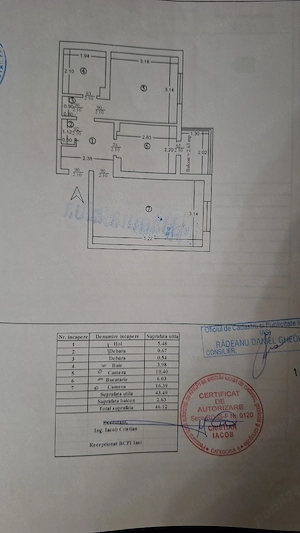 Persoana fizica vand apartament 2 cam D