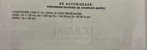 GHIRODA | TEREN CASA INDIVIDUALA P+1E - GARAJ | TOATE UTILITATILE | PROIECT AUTORIZAT - imagine 3