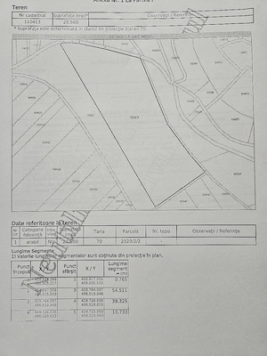 Teren Ocna Sibiului( investitie) - imagine 2