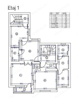 13 Septembrie | vila multi-unitati stradala | business opportunity 730.000 euro - imagine 12