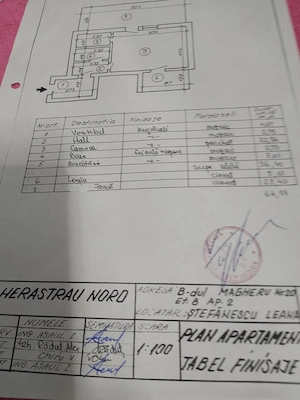 Vand garsoniera dubla cu terasa mare pe bulevardul Magheru  Piata romana Bucuresti