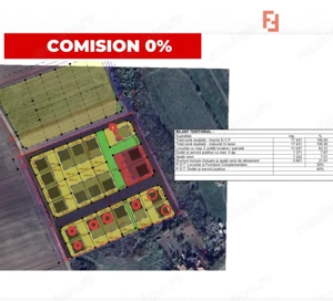 Parcele de teren, intre 502 si 622 mp cu utilitati - Bucovat